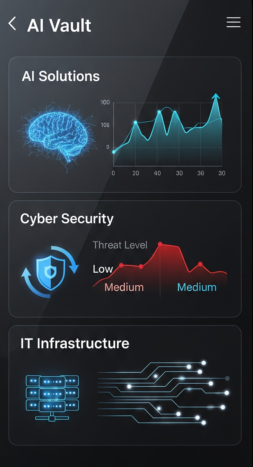 AI Vault